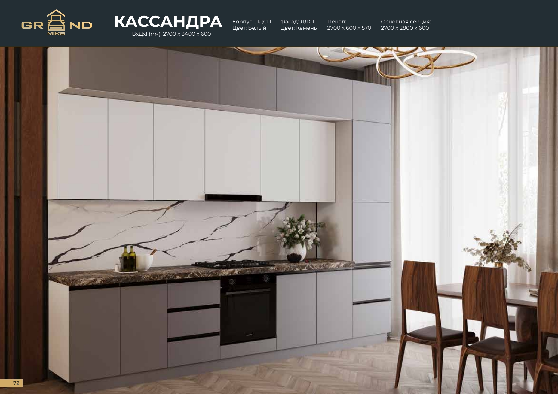 Кассандра 3.4