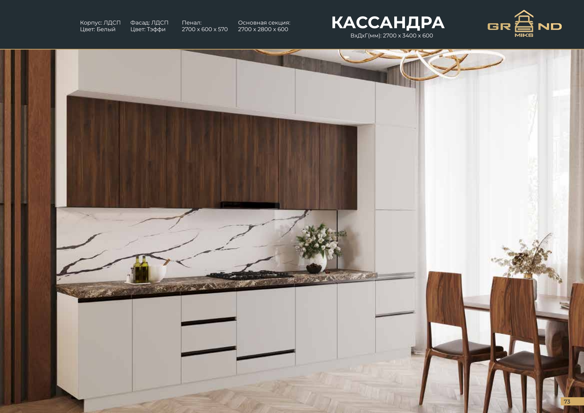 Кассандра 3.4